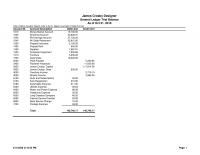 978-1259917011 Excel Chapter_10_October_Trial_Balance_and_Financial_Statements