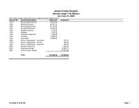 978-1259917011 Excel Chapter_11_Postclosing_Trial_Balance