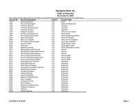 978-1259917011 Excel Hardware Store Financial Statements