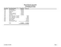 978-1259917011 Excel Marcia Westcott Postclosing Trial Balance