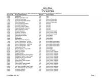 978-1259917011 Excel Valley Bikes CofA CL VL GLTB AccRec BS IS SCF