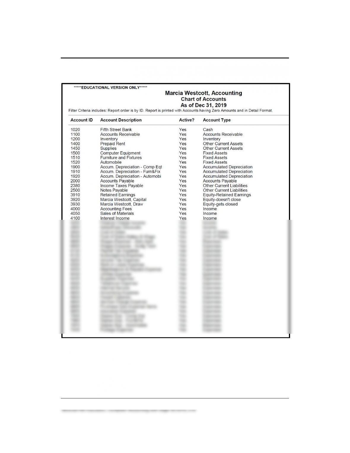 Westcott homework image