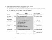 978-0324651140 Chapter 15 Solution Manual Part 2
