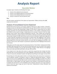 Hyundai Motors Analysis