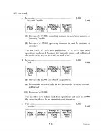 978-0324651140 Chapter 5 Solution Manual Part 2