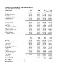 978-1305968356 GAMMA SYSTEMS MANUFACTURING CORPORATION Excel