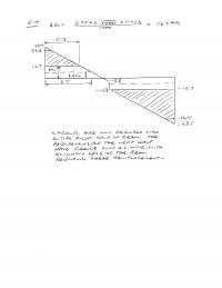 978-0073397948 Chapter 5 Part 2