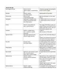 Medical Term