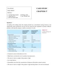 Ibi101 Chapter 17 Case Study