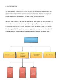 Entrepreneurship 8 COST