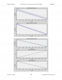 978-0078112829 Chapter 12 Solution Manual Part 2
