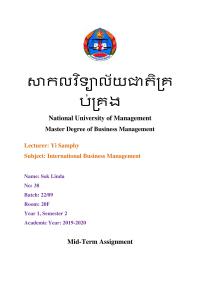 Business Environment of Sri Lanka