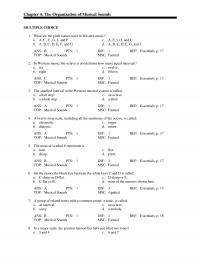 978-0393602517 Test Bank Chapter 4