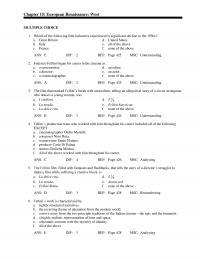 978-0393920093 Test Bank Chapter 15