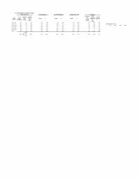 978-1305502208 Movie Exhibition Industry Worksheets – Hitt 12e Case