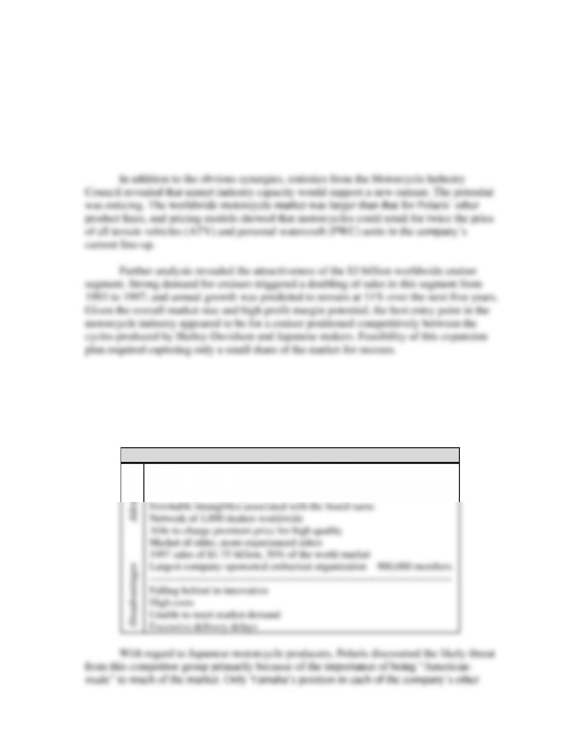 Who owns polaris image