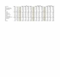 978-1305502208 Siemens Worksheets – Hitt 12e Case