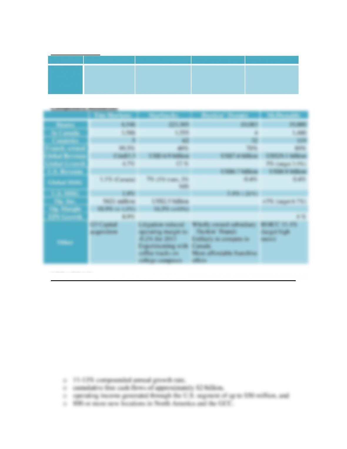 Just baked case study solution 07 image
