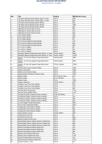 Business RAJASTHAN EXCISE
