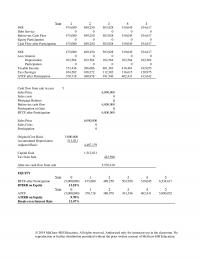 978-1259919688 Chapter 12 Part 2