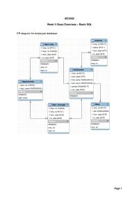 Class Exercises – Basic Sql