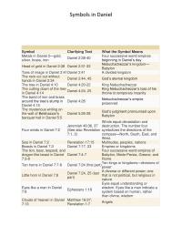 Symbols in Daniel