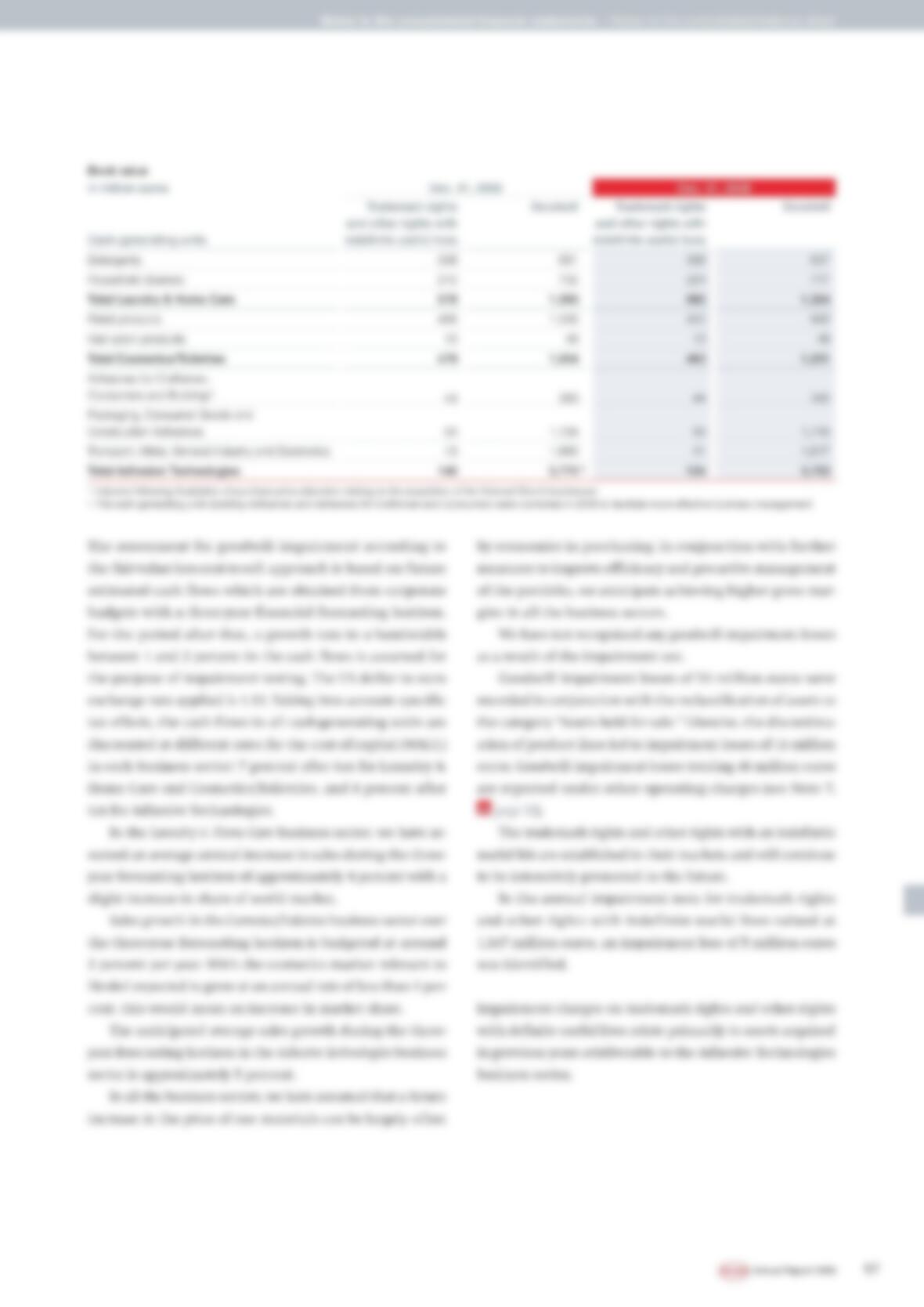 Henkel case study solution picture