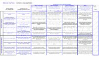 978-1305502208 Carlsberg Rubric Case