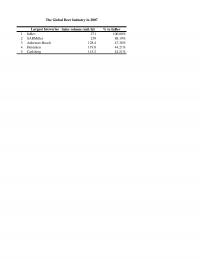 978-1305502208 Carlsberg Worksheets Case