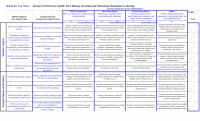 978-1305502208 Keurig Rubric Case
