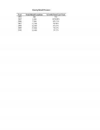 978-1305502208 Keurig Worksheets Case