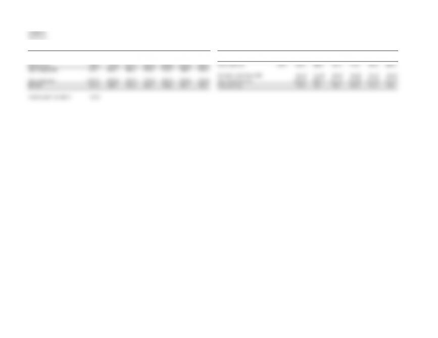 Essay about noplat 07 picture