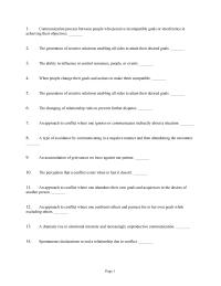 Chapter 8&nbsp;A type of avoidance by communicating in a negative manner and then abandoning the encounter