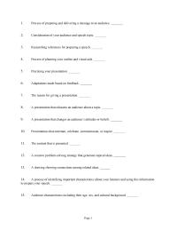 Chapter 13 A creative problem-solving strategy that generates topical ideas