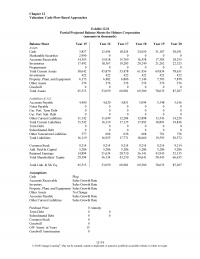 978-1337614689 Chapter 12 Part 3