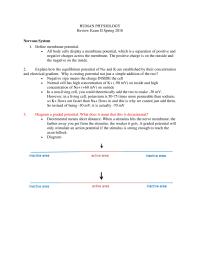 Religion HUMAN PHYSIOLOGYReview