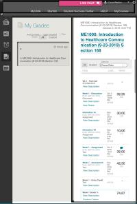 Introduction to Healthcare Communication