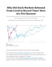 Why Did The Markets Rebound