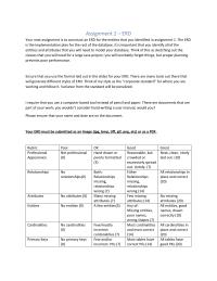 Assignment 2 – Erd