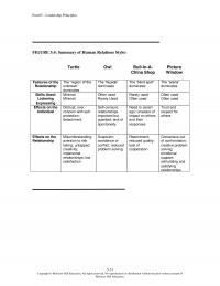 978-1259847981 Lecture Note Part 5 Part 2