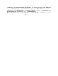 Amortization