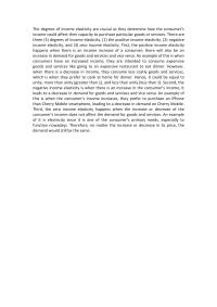Degrees Of Income Elasticity