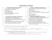 Swot YOUR SWOT