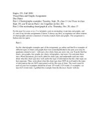 Visual Data And Graphs Assignment