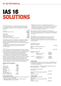 Intermediate Accounting