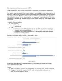Operational Risk