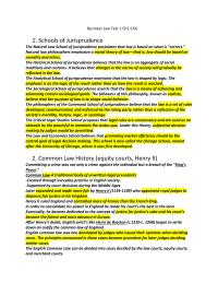 Business Law Study Guide For Test 1