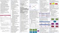 International Finance Cheat Sheet