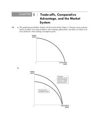 Chap 2 CHAPTER 2  Tradeoffs