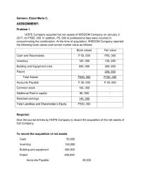 Accounting For Business Combination
